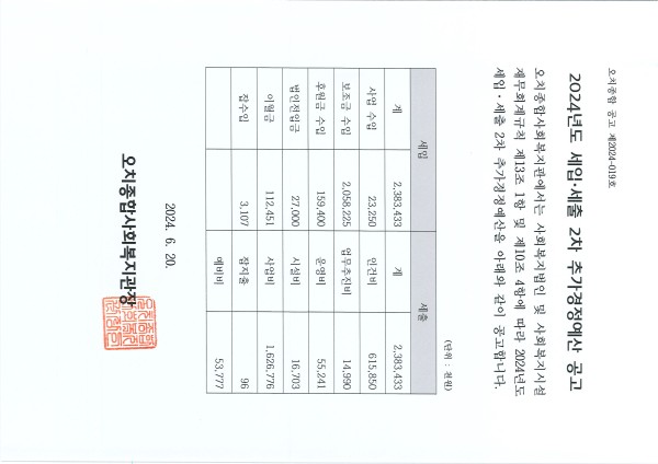 6db2dacb2c109c5a89fbf8e075b283a7_1718866944_4783.jpg
