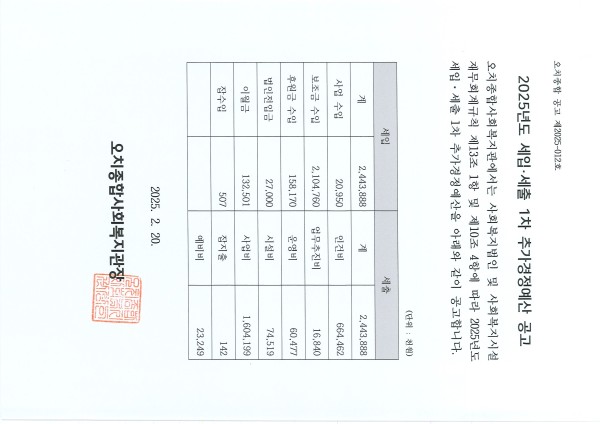 683162e7ef1a23397e276b905e757306_1740011426_1082.jpg
