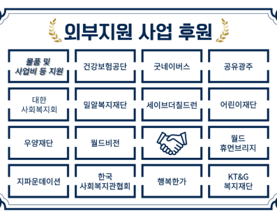 후원3게시글의 첨부 이미지